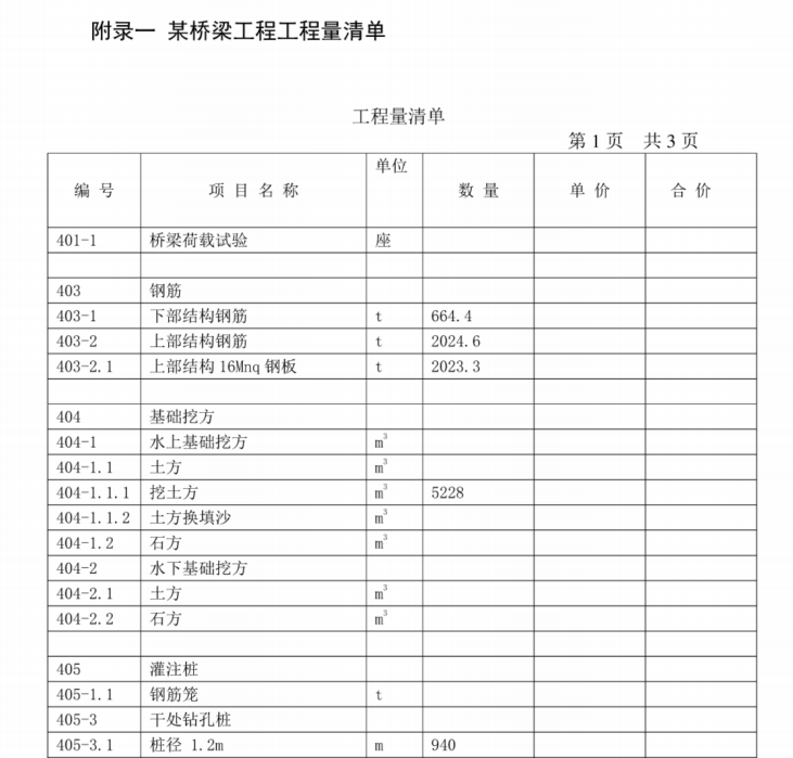 某高架橋橋樑工程工程預算清單