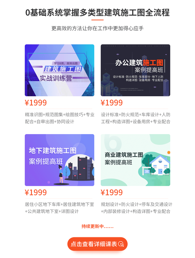 硬山式建筑方案图资料下载-建筑施工图王者套餐