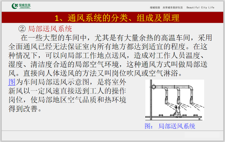 绿城集团通风与空调_防排烟全解析_2