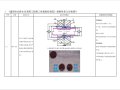 机电安装工程强制性条文安装图片集143页PDF