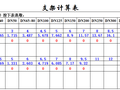 钢管_风管_支架计算表