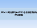 信息通信建设工程概预算定额17年与08年对比