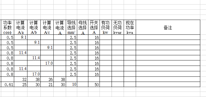 配电箱负荷自动计算表格（xls）_2