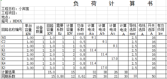 配电箱负荷自动计算表格（xls）_1