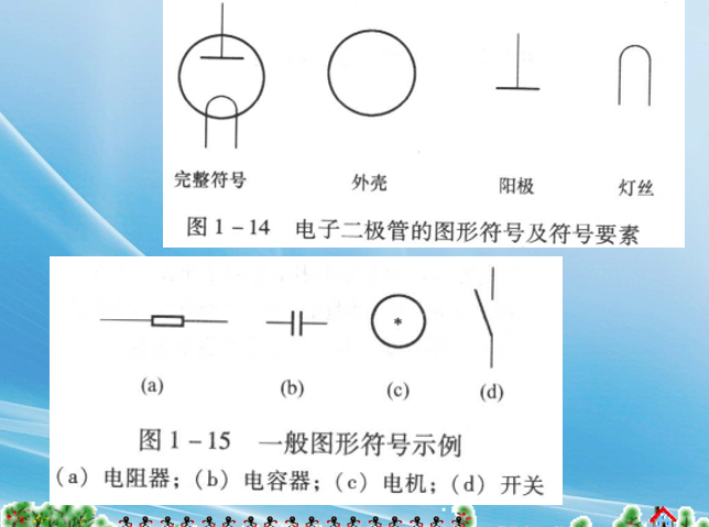 [基础]识读建筑电气工程图课件（108页PPT）_6