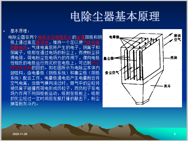 电除尘器工作原理_2