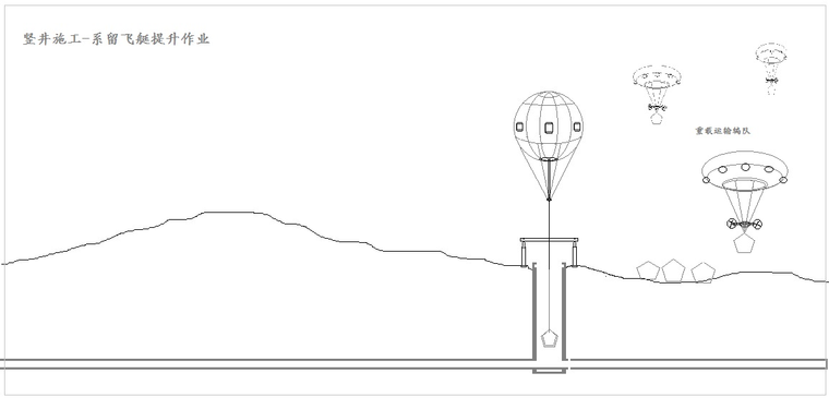 竖井提升设备资料下载-竖井施工——系留飞艇提升作业