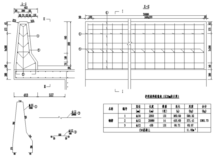 桥梁模板计算图资料下载-桥梁护栏计算：防护等级为SB混凝土护栏