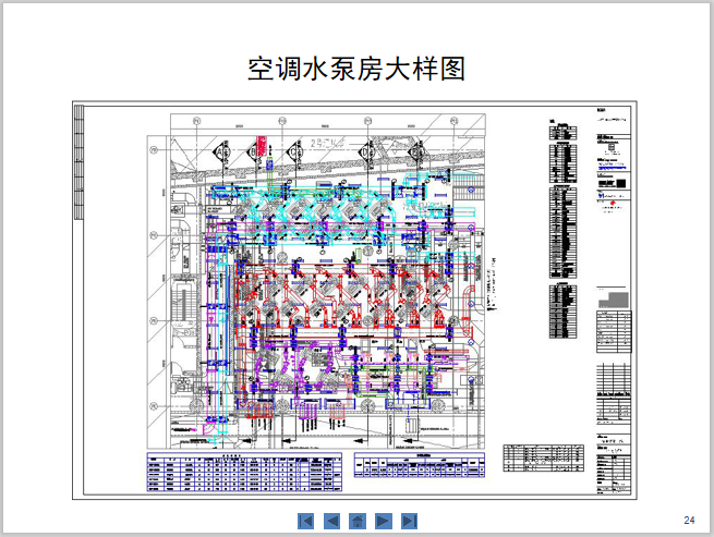 机电深化设计管理与实施_7