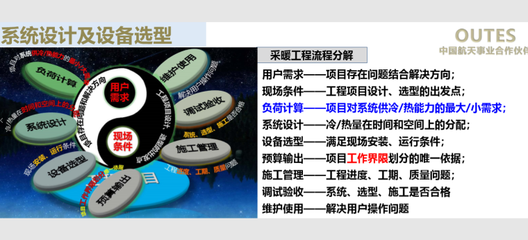 空气能采暖工程解决方案_3