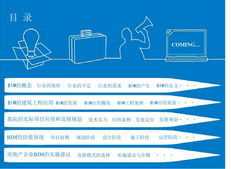 设计实施案例分享资料下载-基于BIM的工程运用及案例分享