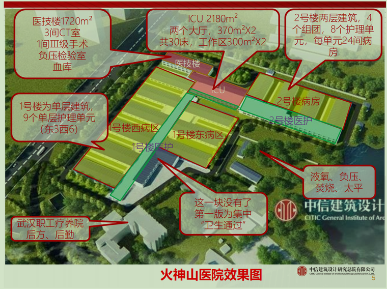 武汉火神山医院暖通设计与总结 ---中信总院