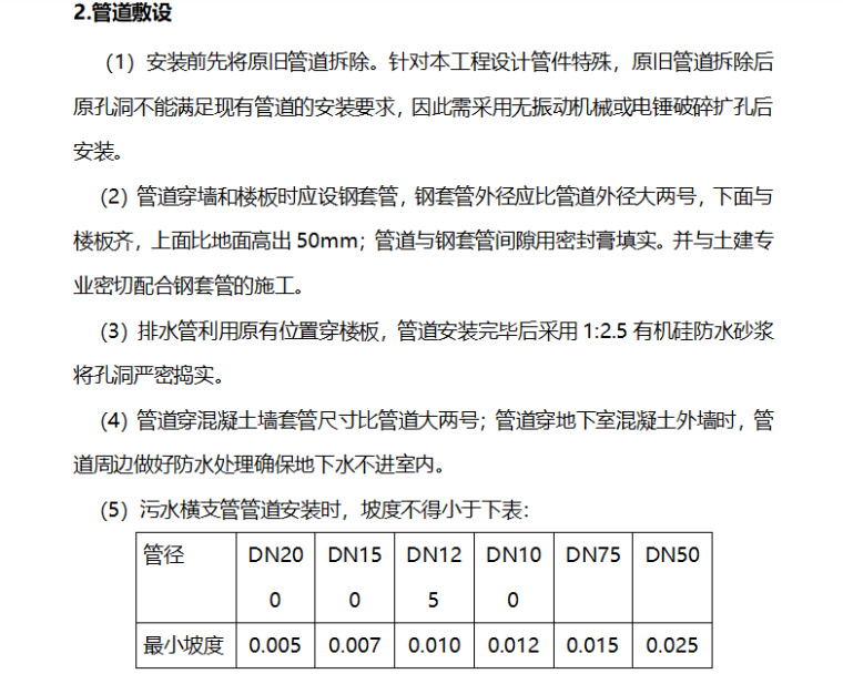 老旧小区室内给排水及采暖改造综合施工方案_4