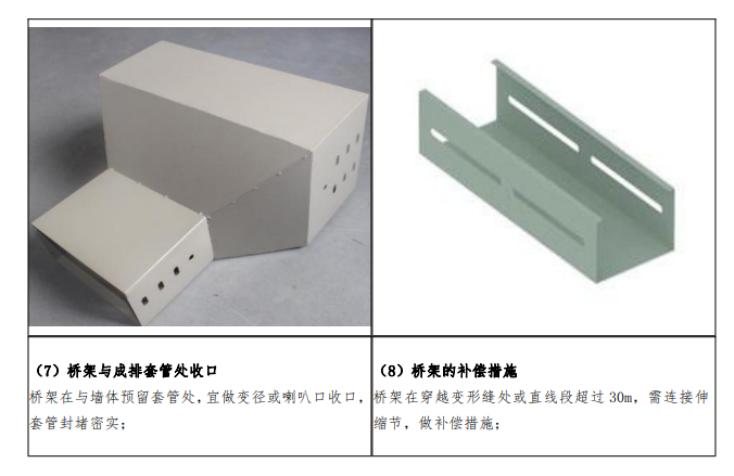 知名地产_水电安装工程标准做法_3