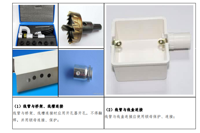 知名地产_水电安装工程标准做法_4