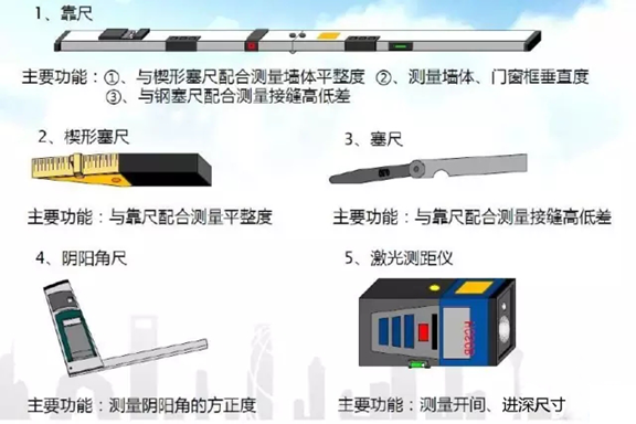 抗拔锚杆设计说明2018资料下载-工程质量实测实量操作手册2018