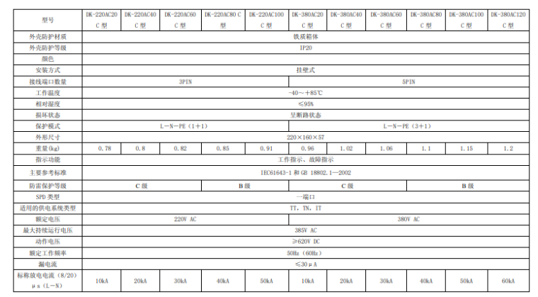 防雷产品选型手册（仅供参考）_2