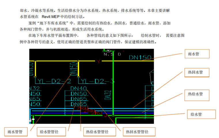 CADREVIT机电综合管线图教程_6