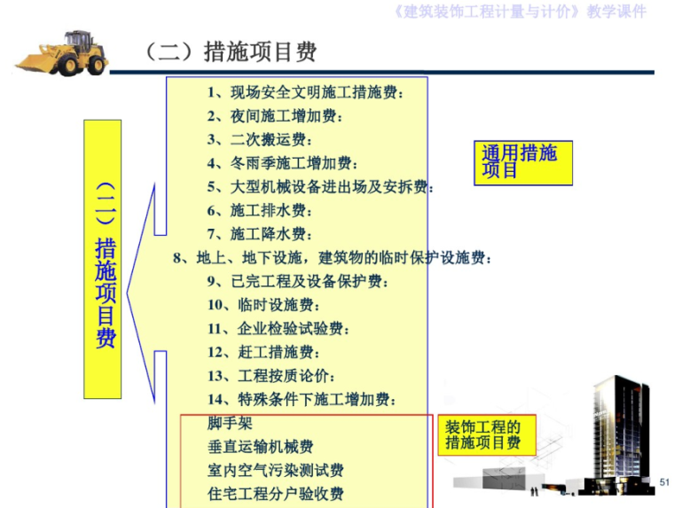 装饰工程造价预算培训讲义_7