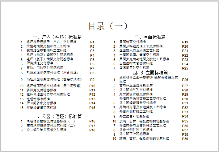 工程精细化施工方案资料下载-世茂集团工程精细化手册2.0工艺标准（定稿