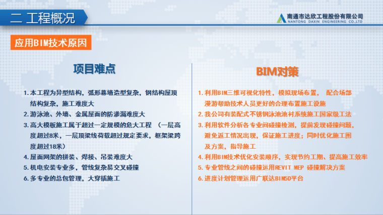 医学院项目BIM技术应用—第八届龙图杯获奖_4