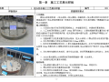 中建_工程质量样板制作图集PDF