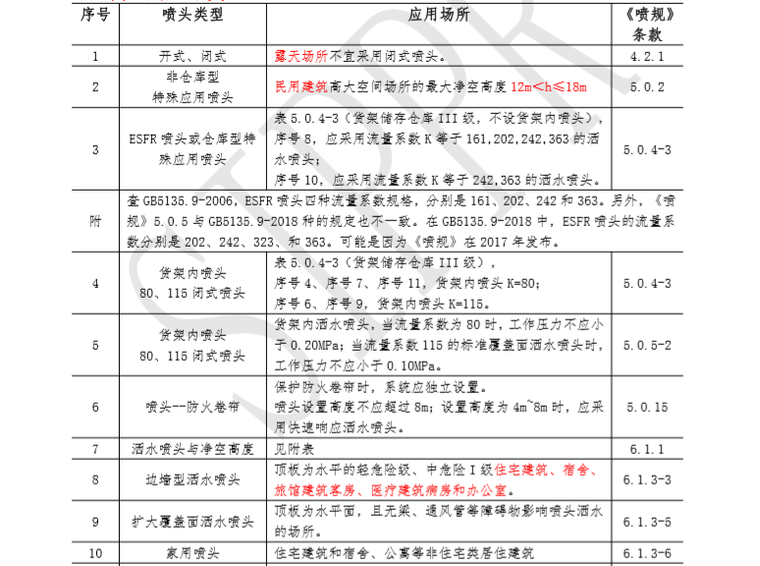 resize,w_760