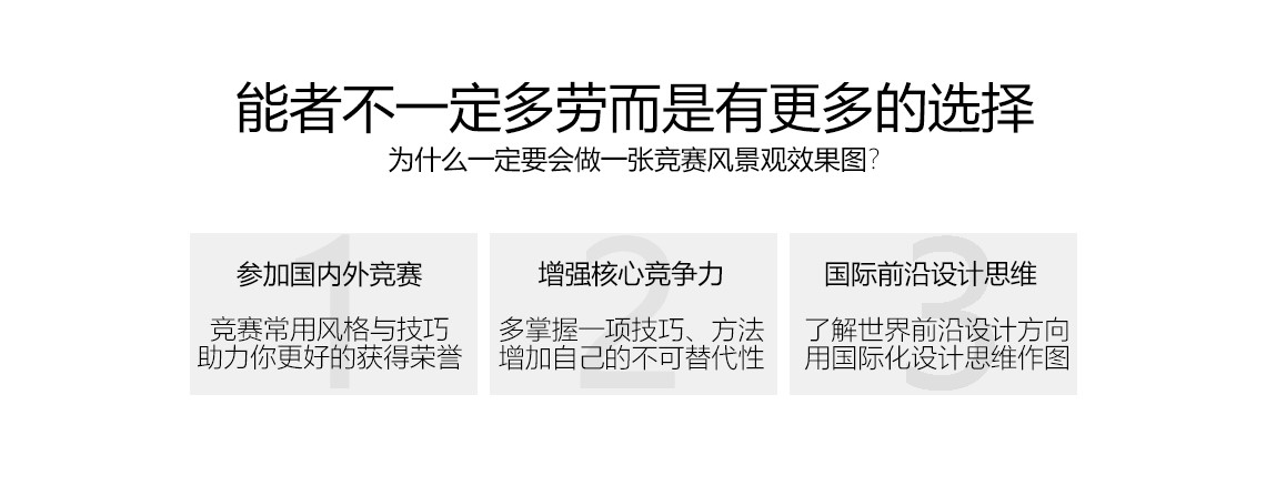 能者不一定多劳，而是有更多的选择。我们会更多的表现手法，就可以更快的应对不同项目，PS竞赛风景观效果图表现（6大风格），从收集国外素材开始，详解6种竞赛常用风格效果图表现方法。教学员做出打动人心的景观效果图！