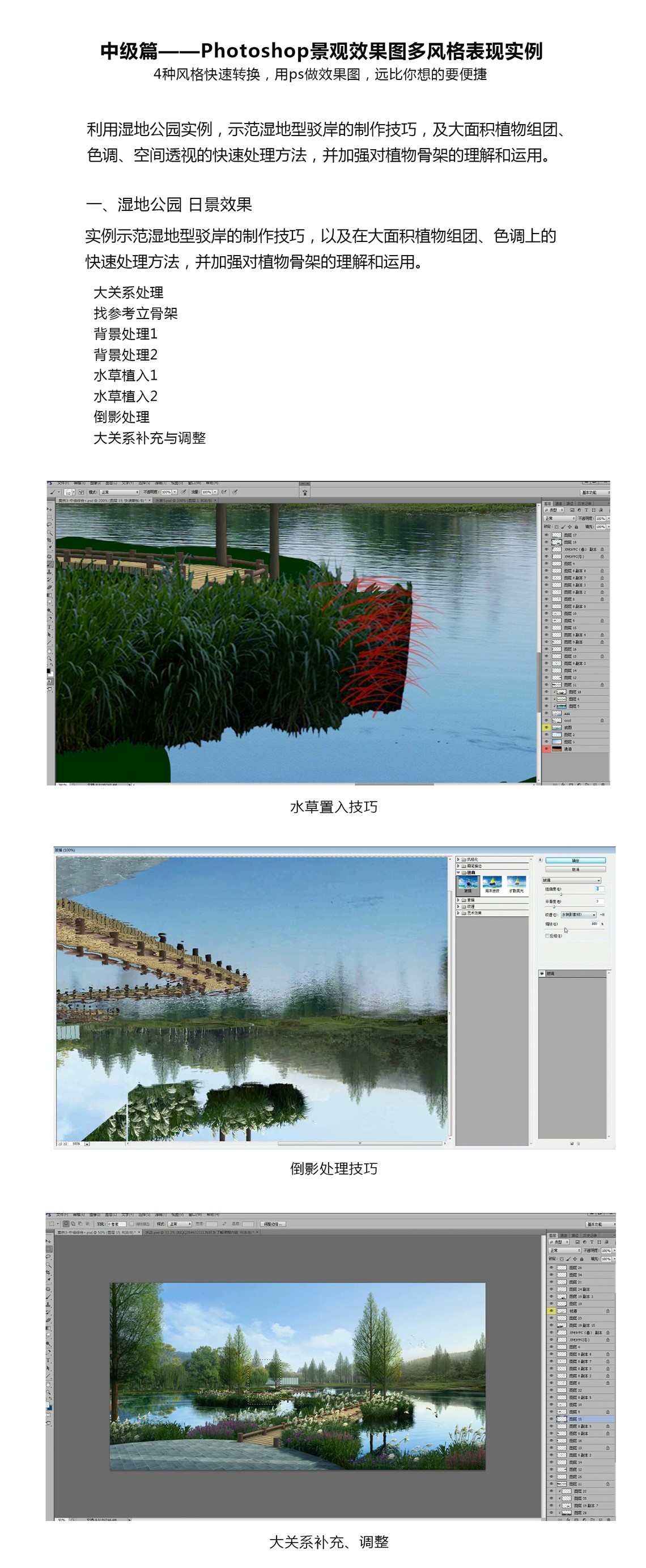 湿地公园，日景效果，Photoshop景观效果图,景观效果图表现,ps景观效果图