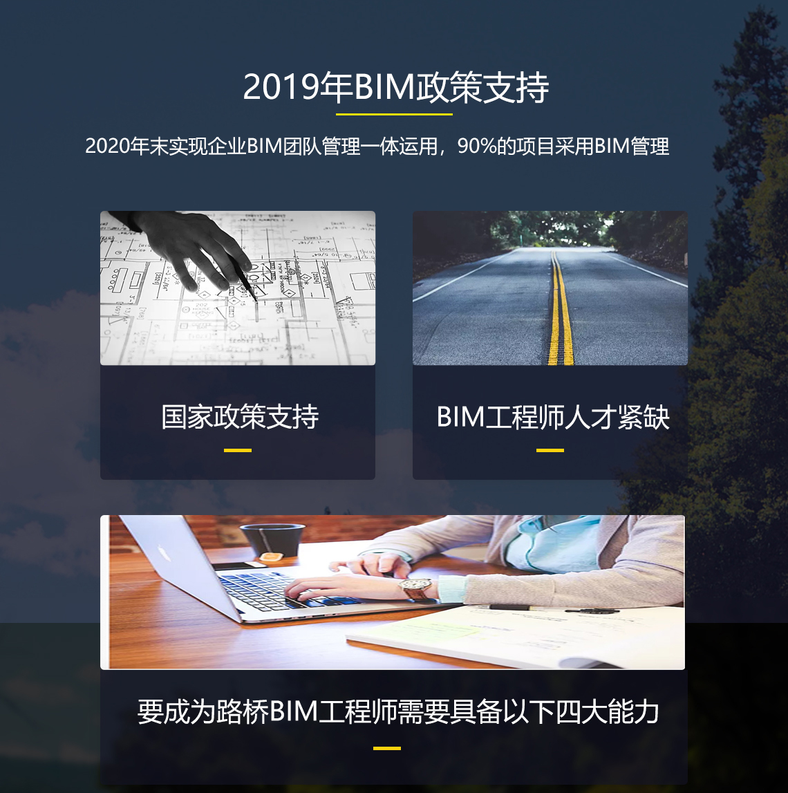 目前国家政策支持路桥BIM项目的发展，预计到达2020年，路桥BIM人才缺口高达20万，路桥BIM人才紧缺，2020年末，实现企业BIM项目路桥项目全过程应用，90%的项目采用BIM管理。" style="width:1140px;