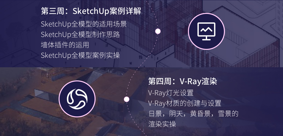 Sketch Up案例解析,V-ray建筑渲染,Vray for Sketch Up,写实渲染" style="width:1140px;