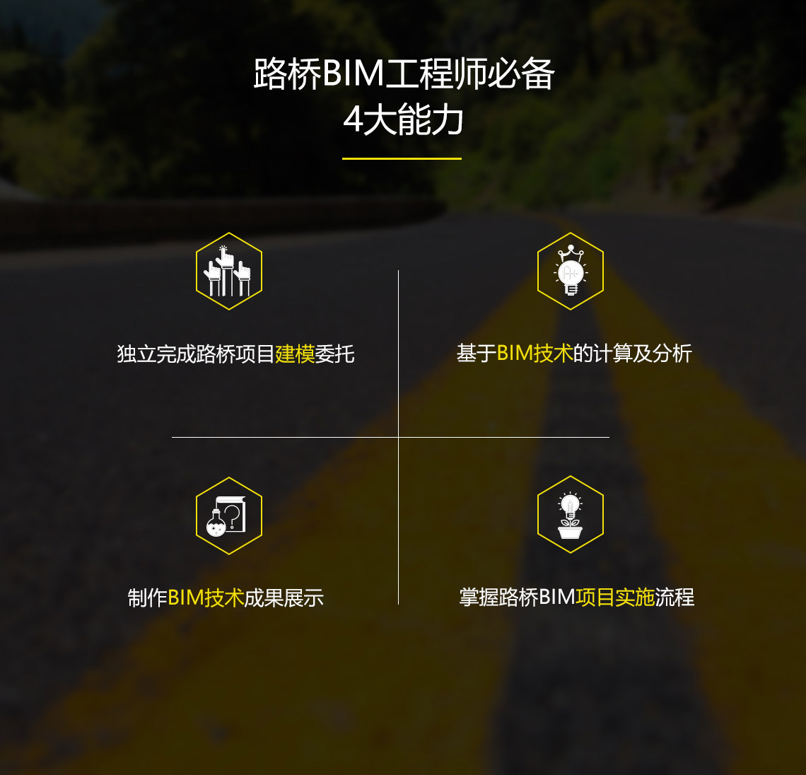 路桥BIM工程师必备4大能力，独立完成项目建模委托，基于路桥BIM的项目建模及分析，独立制作路桥BIM项目成果展示，掌握路桥BIM建模及项目实施流程。" style="width:1140px;