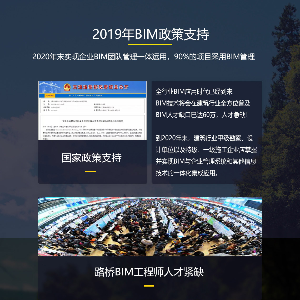 目前国家政策支持路桥BIM项目的发展，预计到达2020年，路桥BIM人才缺口高达20万，路桥BIM人才紧缺，2020年末，实现企业BIM项目路桥项目全过程应用，90%的项目采用BIM管理。" style="width:1140px;