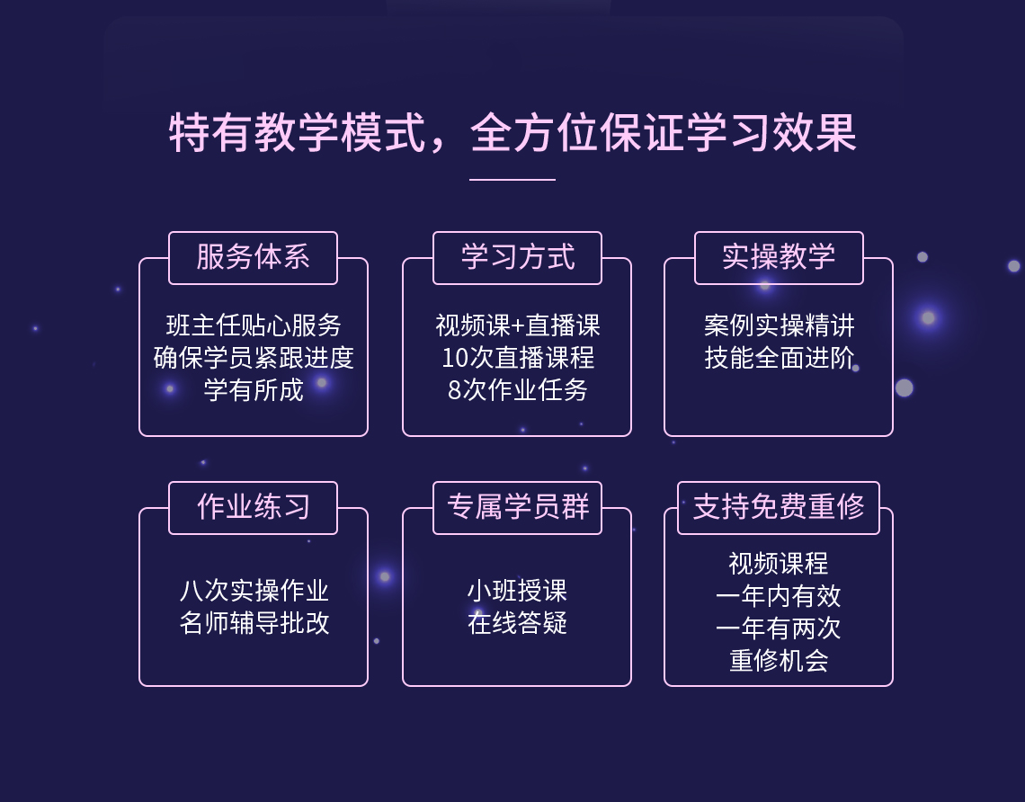 特有教学模式，全方位保证学习效果,服务体系,学习方式,实操教学,作业练习,专属学员群,支持免费重修" style="width:1140px;