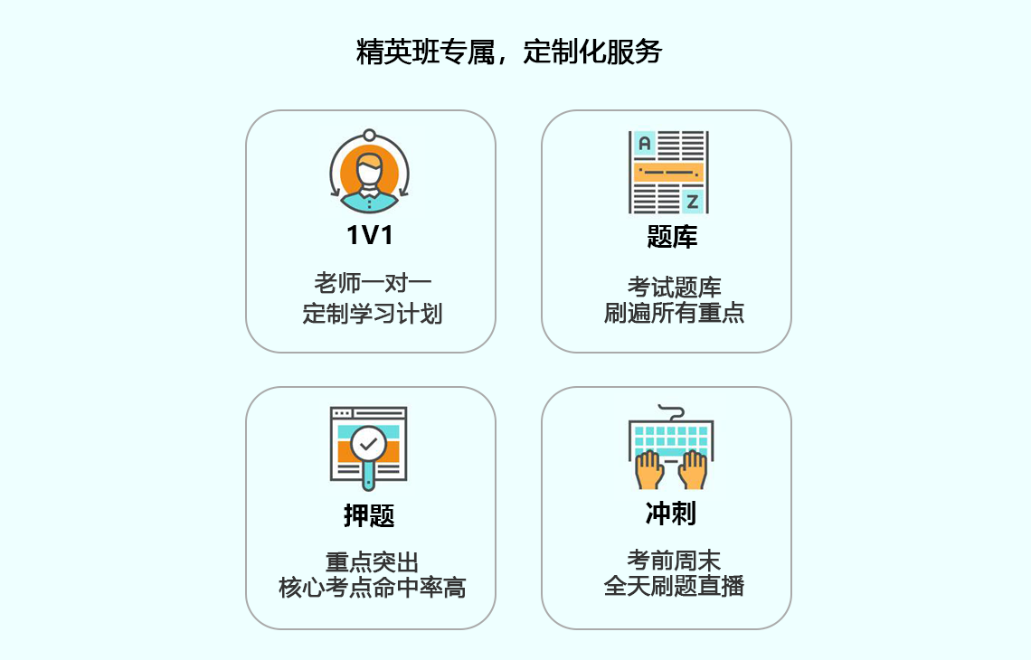 BIM等级考试精英班专属定制化服务。老师1对1定制BIM学习计划，提供BIM等级考试题库，考前押题、刷题直播，保证BIM考试通过率。" style="width:1140px;