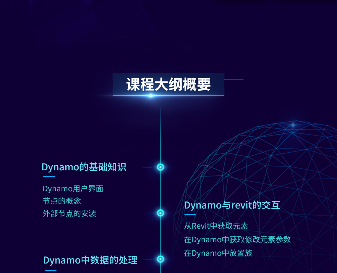 Dynamo入门到精通：Dynamo基础知识、与Revit进行交互、数据处理、布置管线预留洞、拆分管线、布置管线支架，一门课程全搞定!