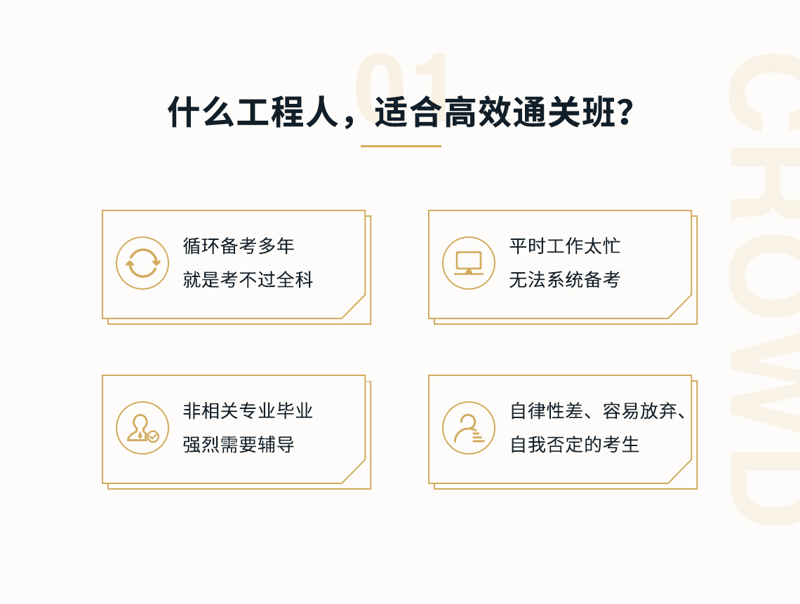 一级建造师资料（一建视频课程）2019一建高效通关班适用建造师人群：1、循环备考多年，就是考不过全科；2、平时工作太忙，无法系统备考；3、非建造师相关专业毕业，需要辅导；4、自律性差，容易放弃、自我否定的考生。" style="width:1140px;