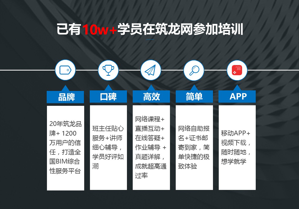 10万多BIM学员在筑龙网参加BIM等级考试培训，筑龙网深受BIM学员们信赖，成为学习和报名全国BIM技能等级考试首选。" style="width:1140px;