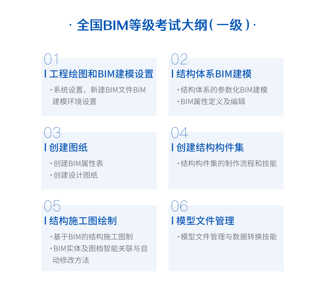 全国BIM等级考试一级课程大纲。针对BIM等级考试设置,学习BIM建模结构属性及操作,全面掌握BIM证书考试内容。