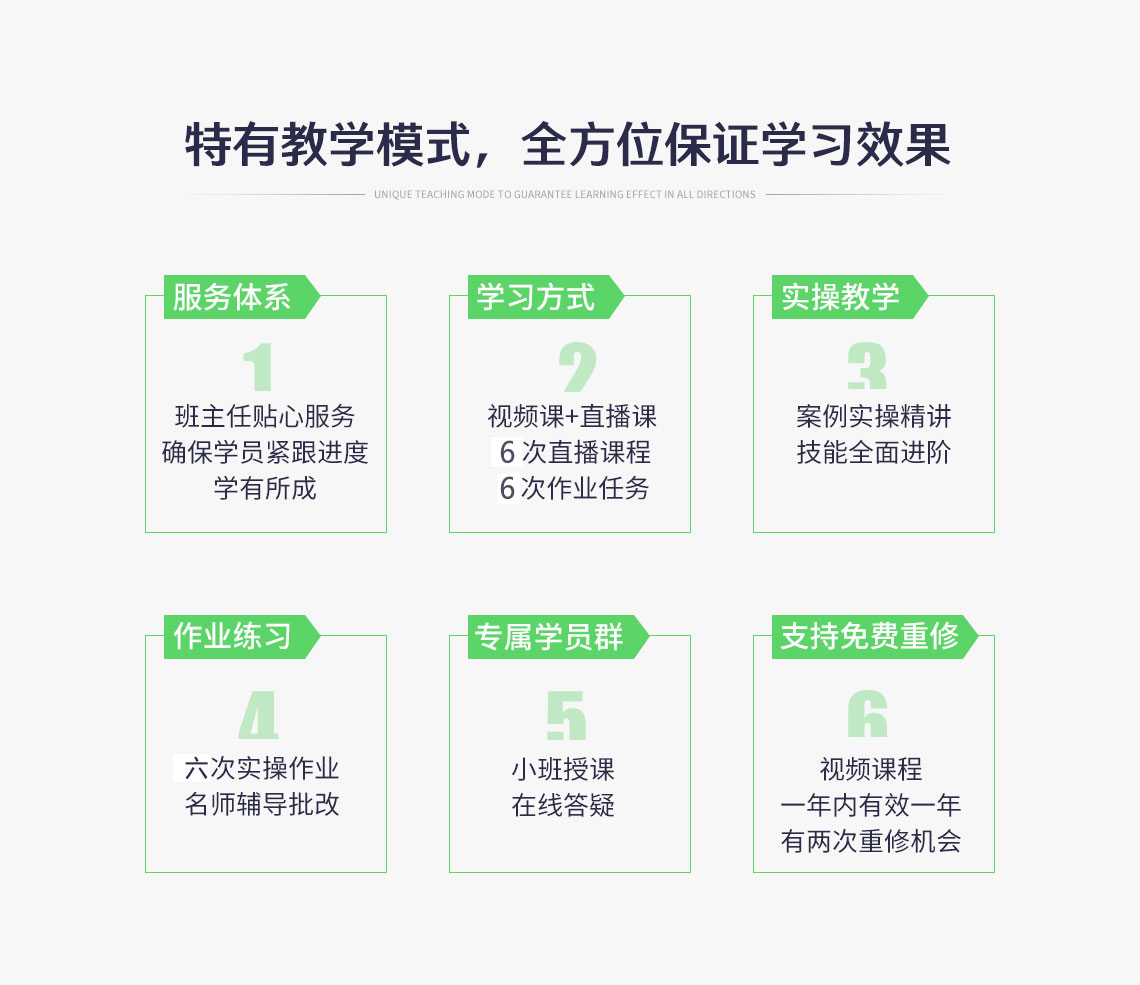 我们的服务。室内设计软件培训,常用室内设计软件培训,室内设计教程,室内效果图软件教程" src="https://newoss.zhulong.com/edu/201905/08/46/164846ycgbck3owdd5rjzr.jpg