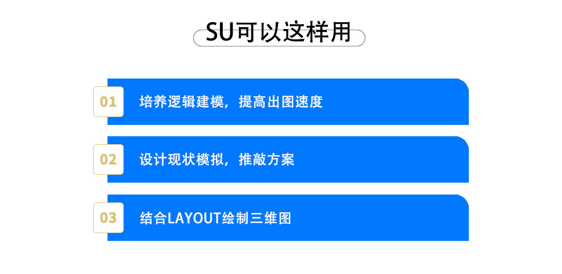 SU基础教程到SU建模进阶，可以这样做，培养建模思维，提高出图速度，提升出图能力