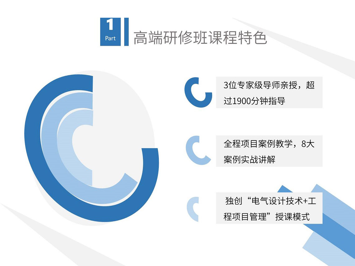 3大甲级设计院电气总工亲传授课，电气专业负责人高端研究班；2个月掌握10年经验，电气方案设计、变电所设计、弱电设计、消防设计统统搞定。" style="width:1140px;