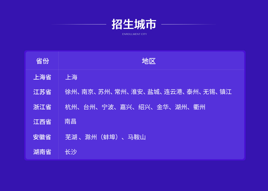 厦门大学土木工程招生城市" src="https://newoss.zhulong.com/edu/201908/05/57/184057yhf6lmx5jms8xx7d.jpg