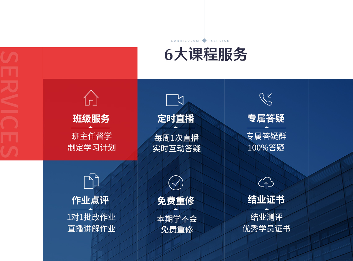 请了解一下房地产甲方成本管理高端研修班，成本经理带你学习甲方成本管理" style="width:1140px;