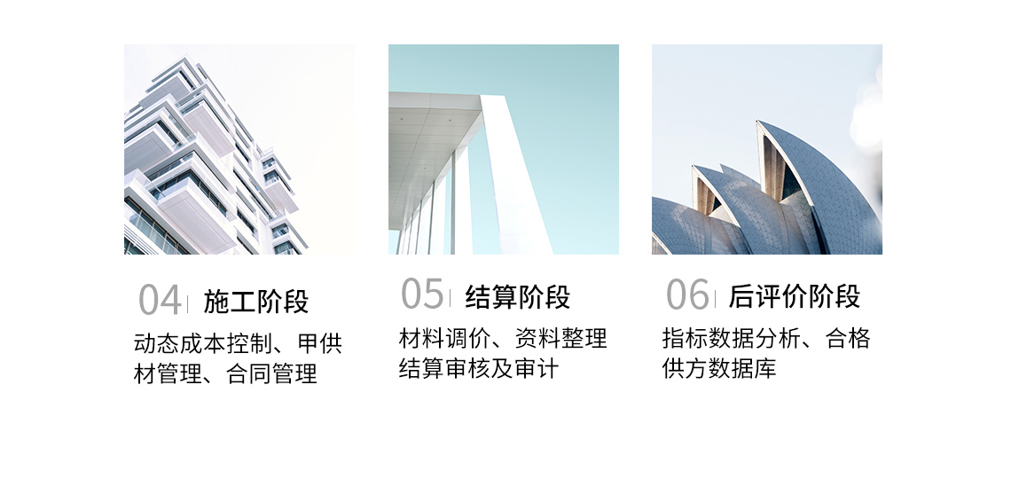 学习成本管理，请了解一下房地产甲方成本管理高端研修班，成本经理带你学习甲方成本管理" style="width:1140px;