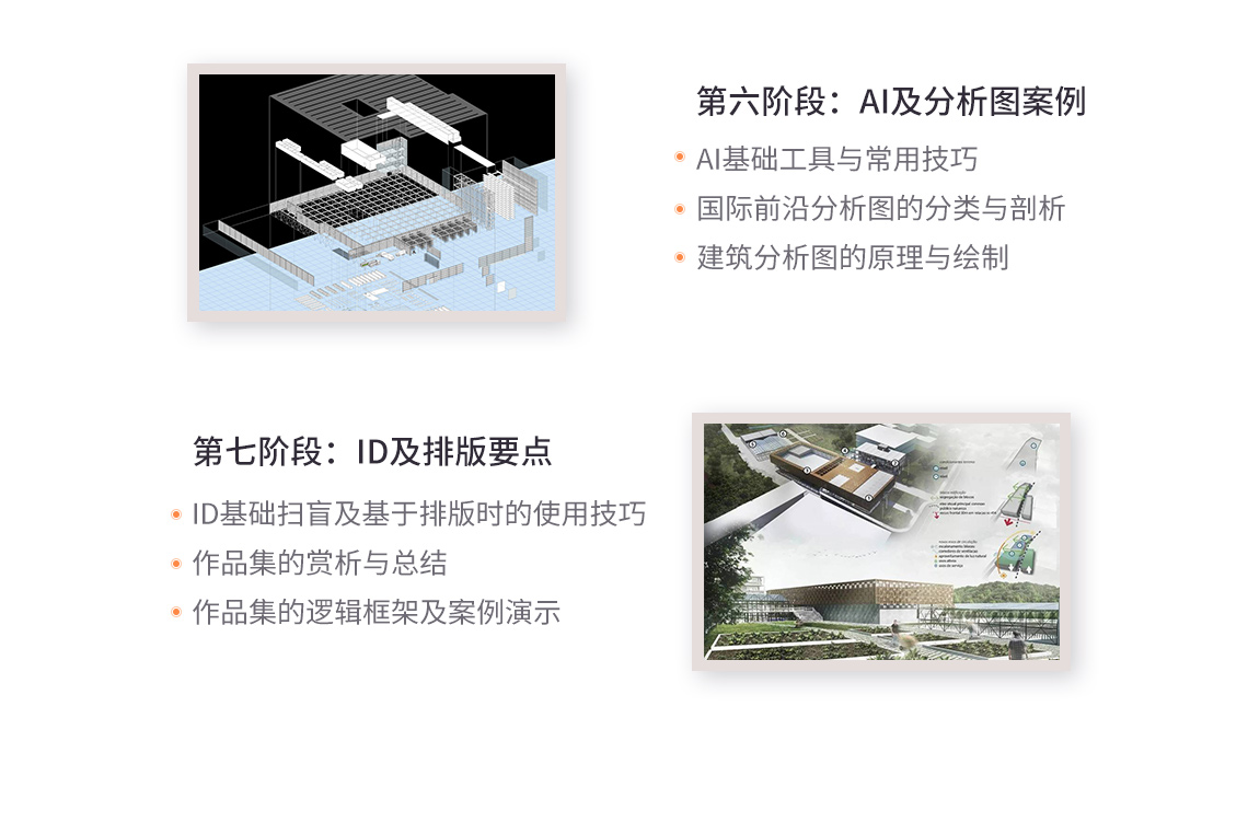 第七章AI及分析图案例，第八章ID排版及使用案例。老师根据每个人的案例讲解分析图，为每个人制定计划的建筑表现培训。