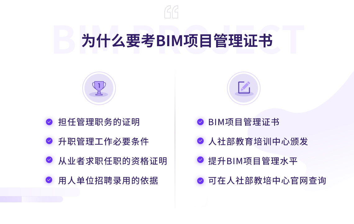 BIM项目管理证书是BIM项目管理能力的认证，证书可在人社部教培中心官网可查，我们的优质培训会保障BIM项目管理证书考试的通过率。                                 " style="width:1140px;