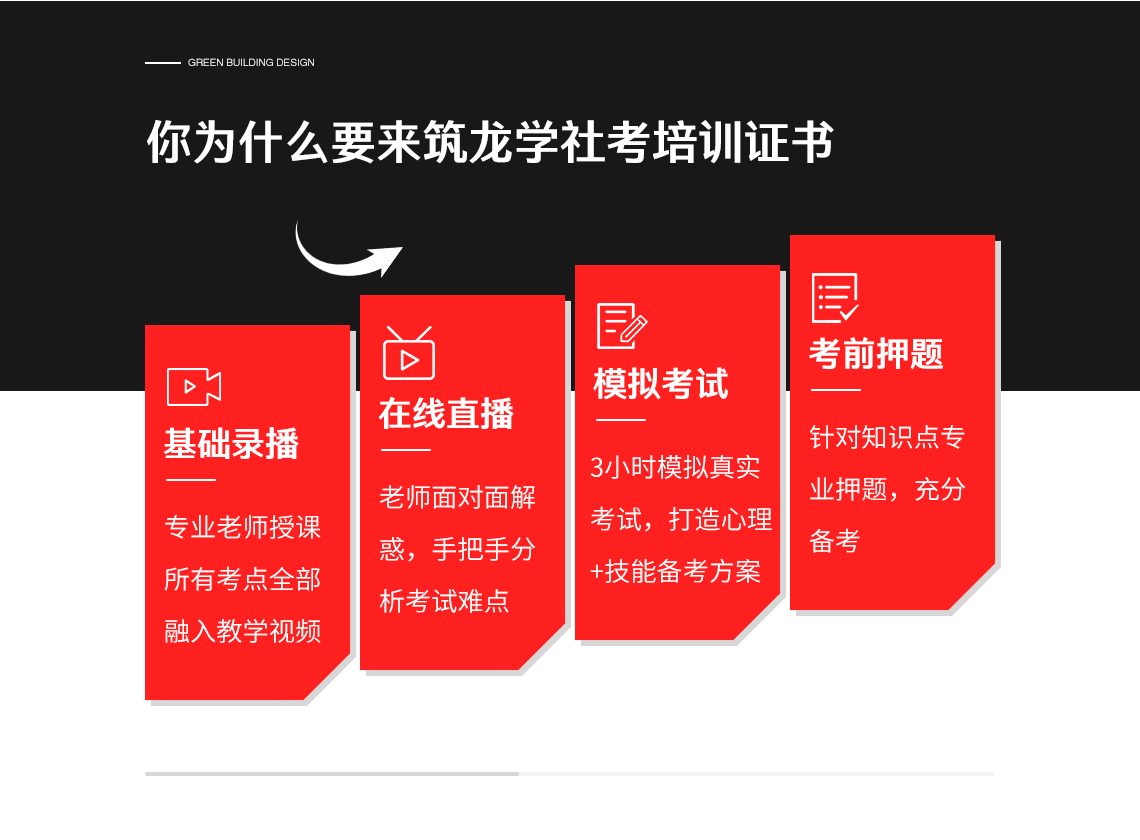 绿色建筑设计课程针对节能设计、建筑风光电热、绿色建筑评价标准、绿色建筑评估、绿色建筑案例分析等方面进行详细讲解。理论+实操。通过考试可以取得人社部教培中心办法的证书，掌握绿色建筑技能。" style="width:1140px;