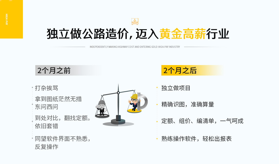 本课程以一个高速公路工程造价案例展开，以公路造价从业人员实际工作内容及造价做法为主线贯穿始终，详细讲解分项核量，定额选取，数量摘取，上机定额输入，费率设置，材料运距计算设置，造价综合审查及调整。真正短时间内学会公路工程造价实务，胜任公路造价工作。" style="width:1140px;