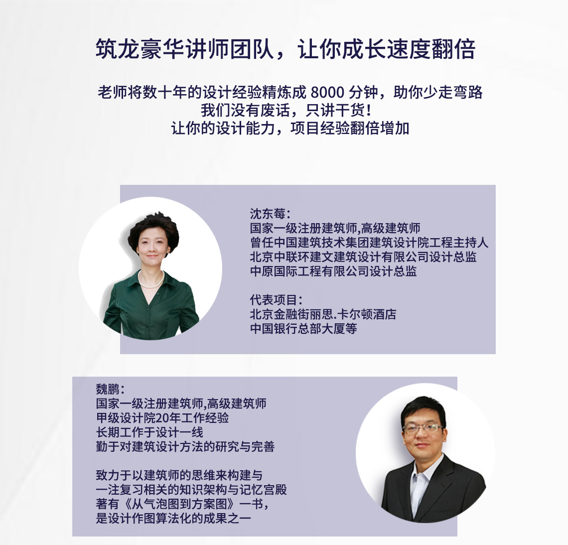 筑龙豪华的讲师团队，助你学会建筑设计软件,建筑方案设计,建筑方案设计培训" style="width:1140px;